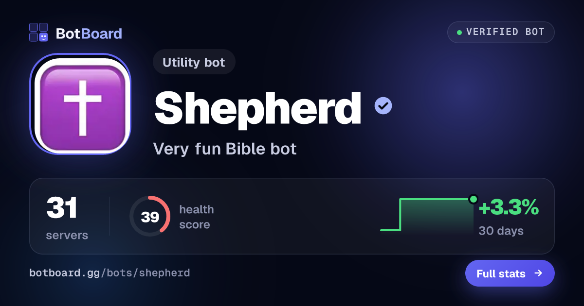 Share card for Shepherd