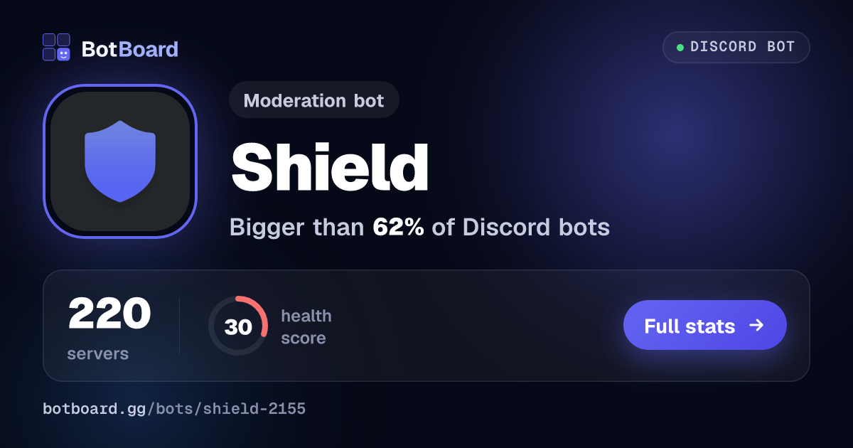 Share card for Shield