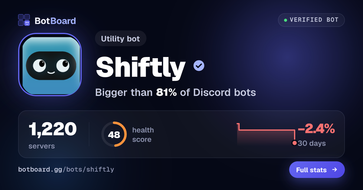 Share card for Shiftly