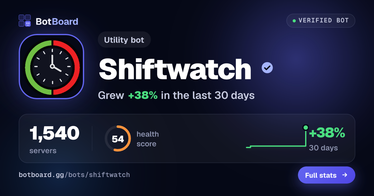Share card for Shiftwatch