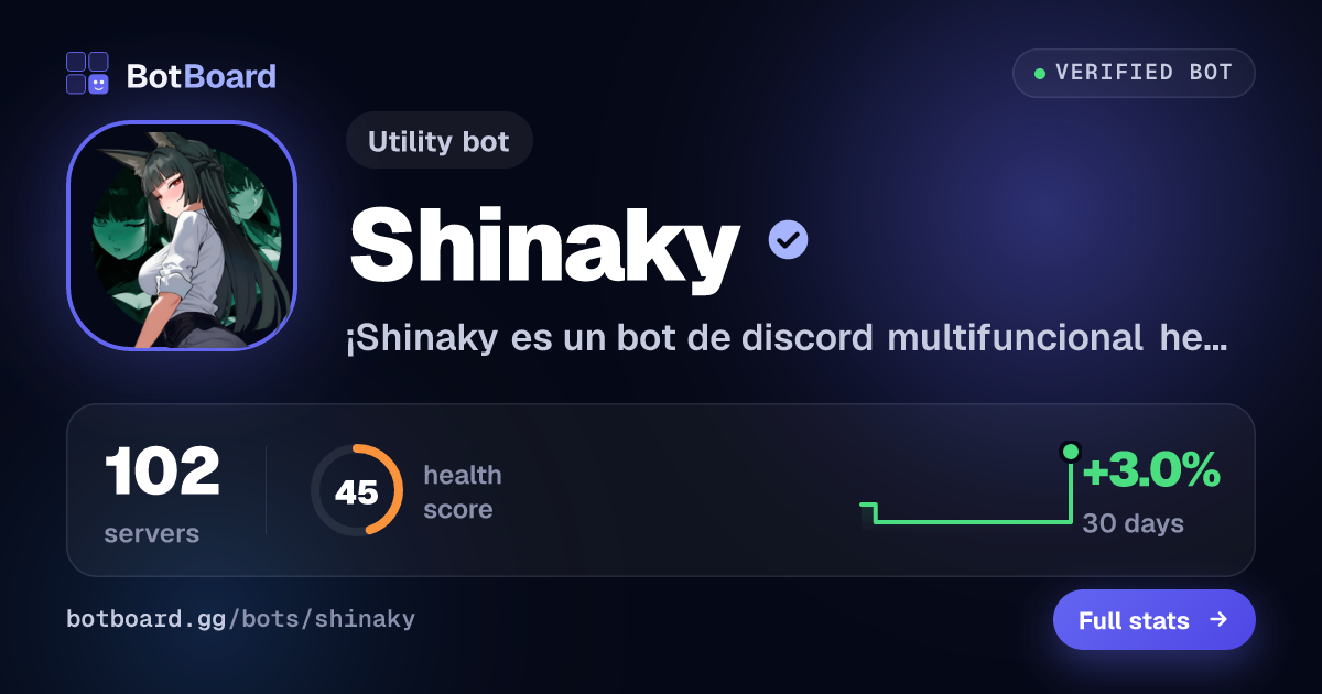 Share card for Shinaky