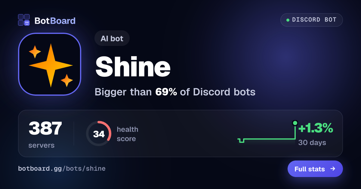 Share card for Shine