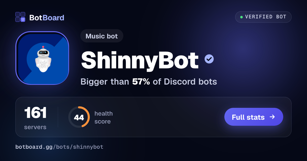 Share card for ShinnyBot