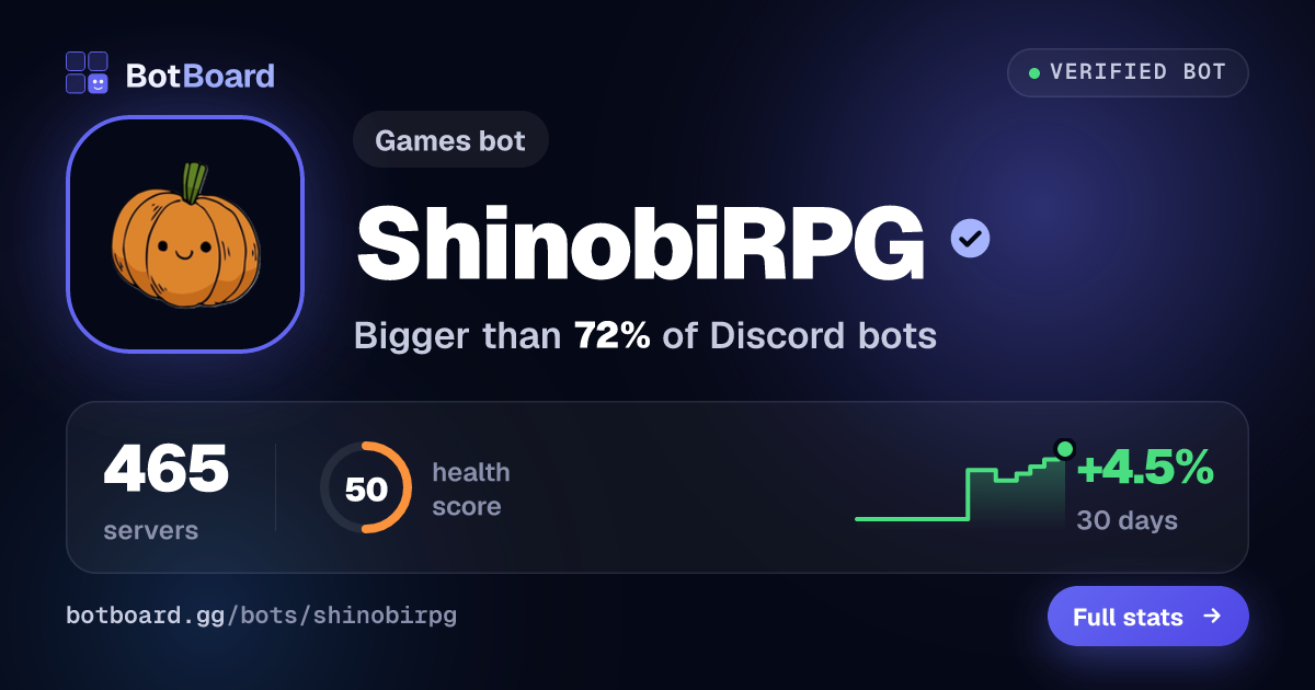 Share card for ShinobiRPG