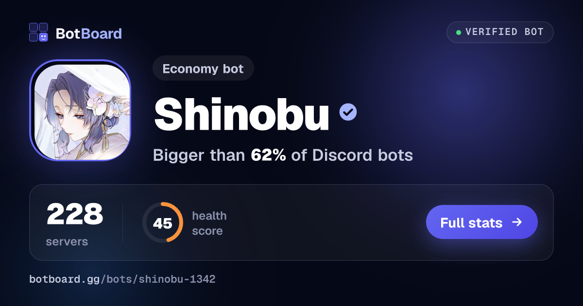 Share card for Shinobu