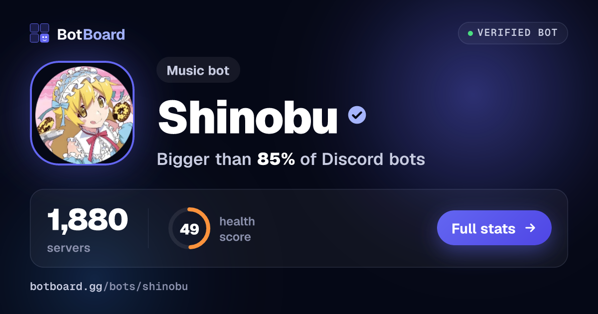 Share card for Shinobu