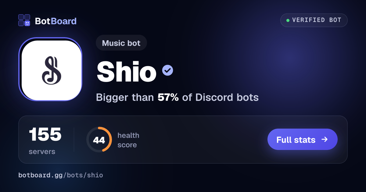 Share card for Shio