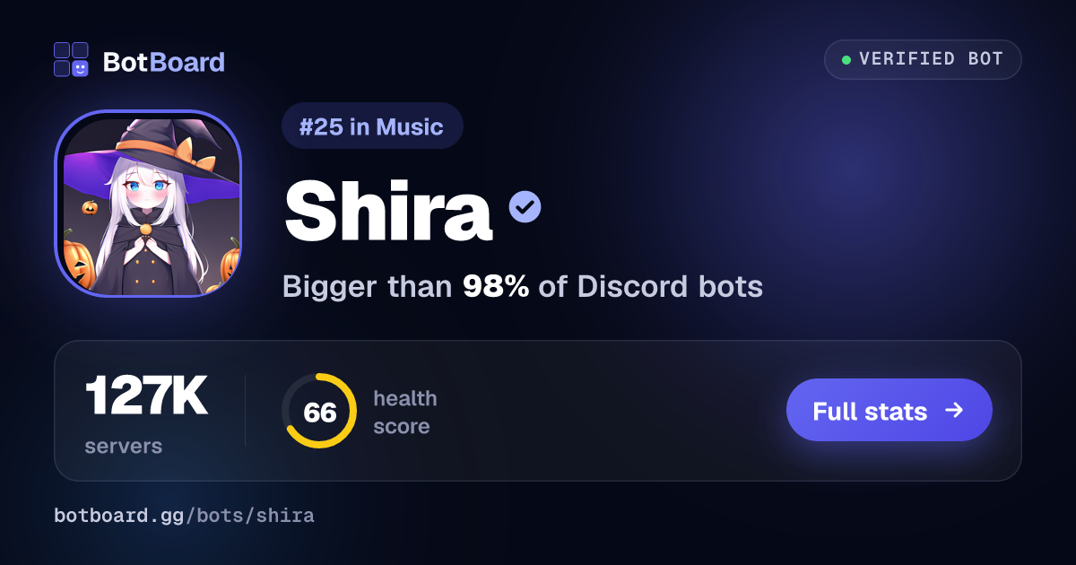 Share card for Shira