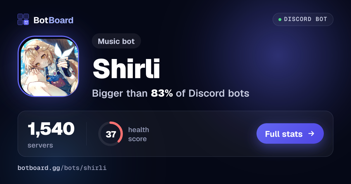 Share card for Shirli