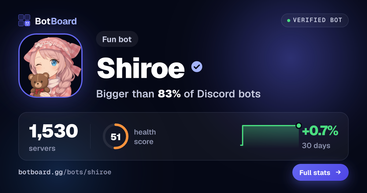 Share card for Shiroe