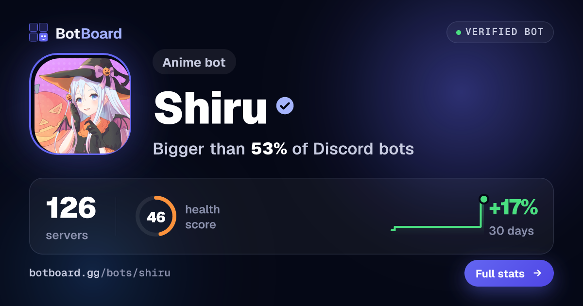 Share card for Shiru