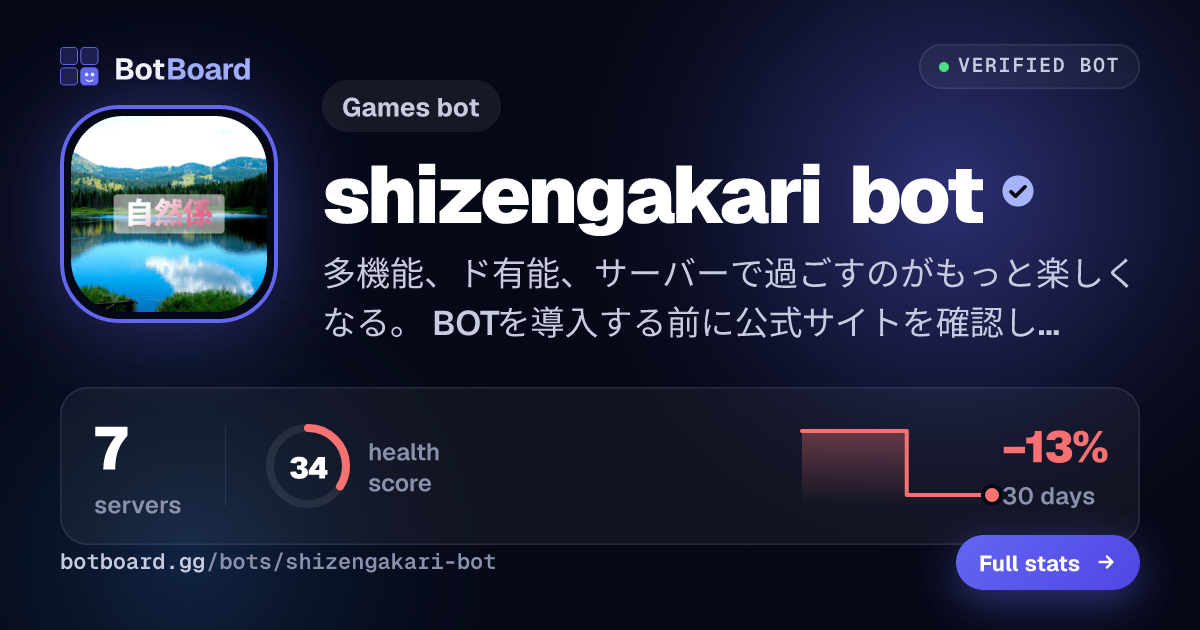 Share card for shizengakari bot