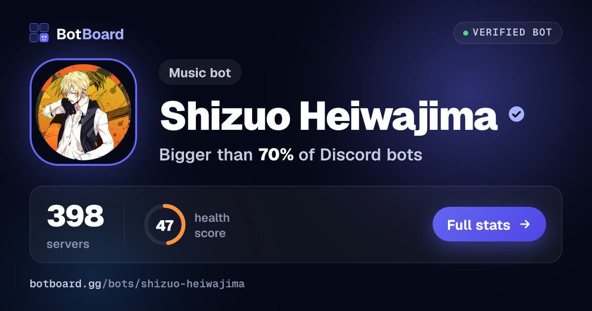 Share card for Shizuo Heiwajima