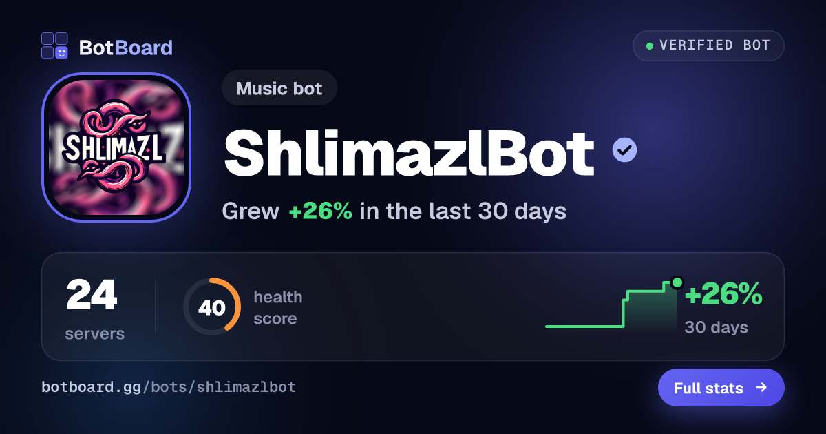 Share card for ShlimazlBot