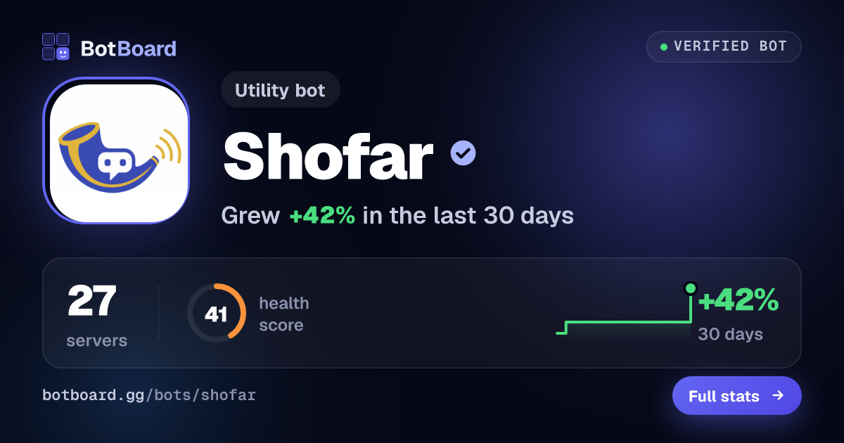 Share card for Shofar