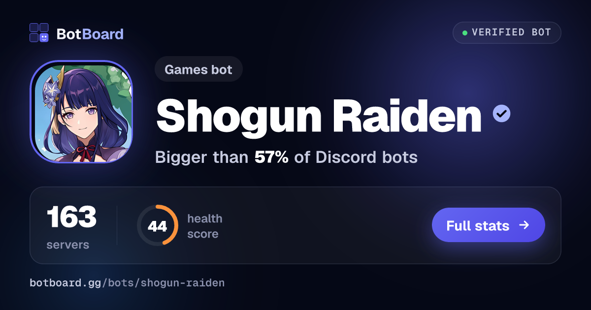 Share card for Shogun Raiden