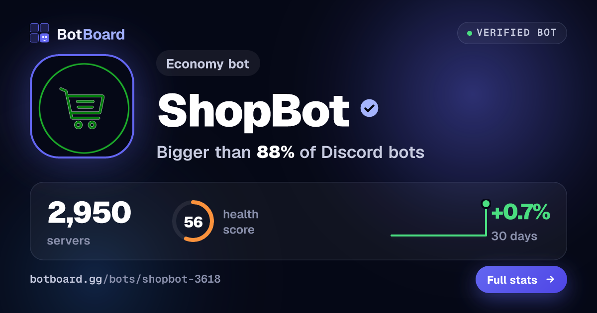 Share card for ShopBot
