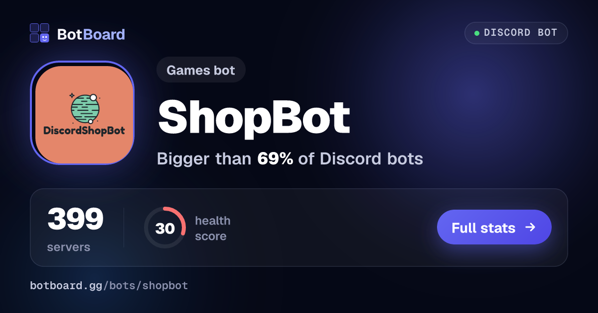 Share card for ShopBot