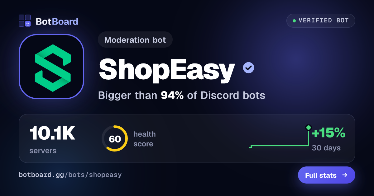 Share card for ShopEasy