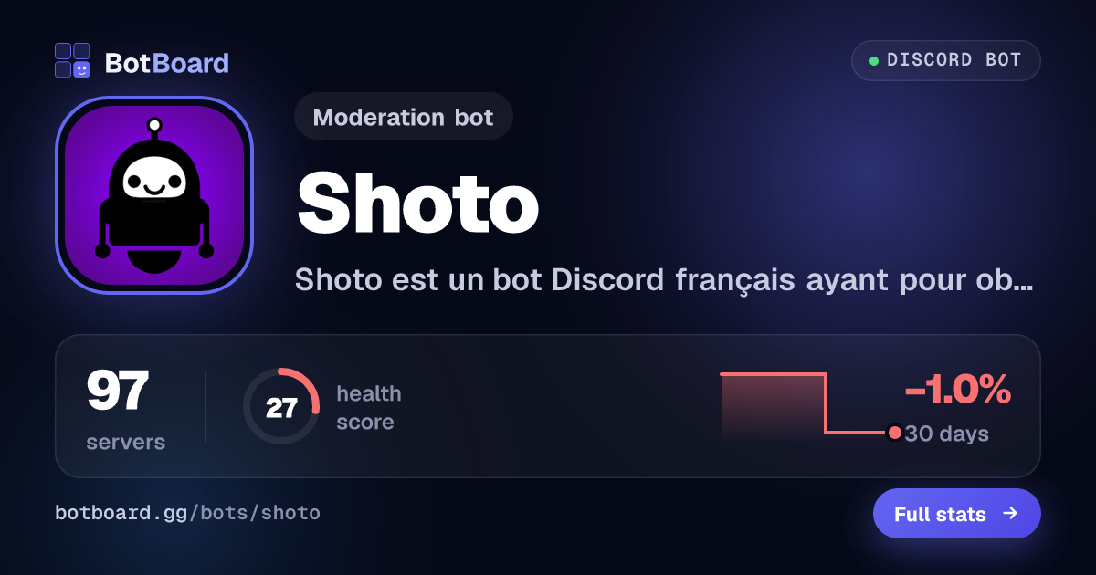 Share card for Shoto
