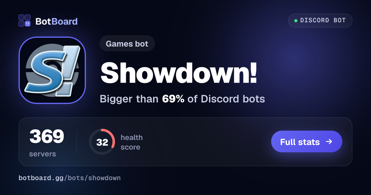 Share card for Showdown!
