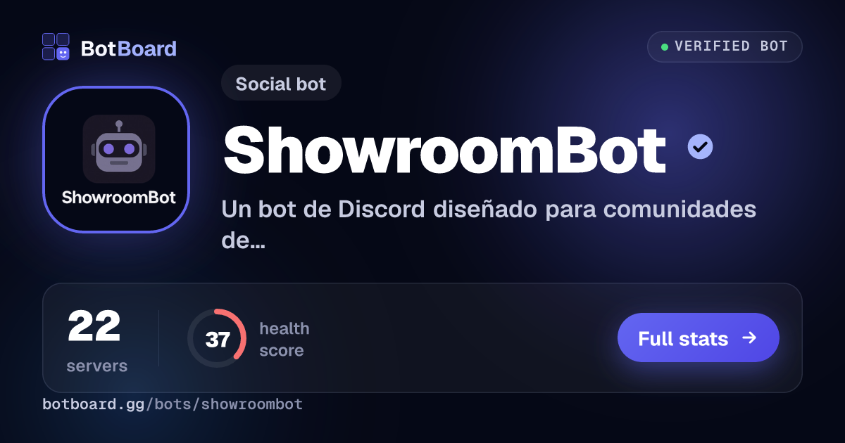 Share card for ShowroomBot