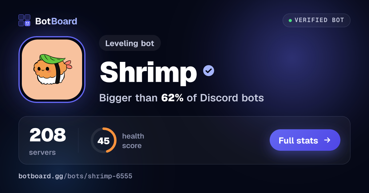 Share card for Shrimp