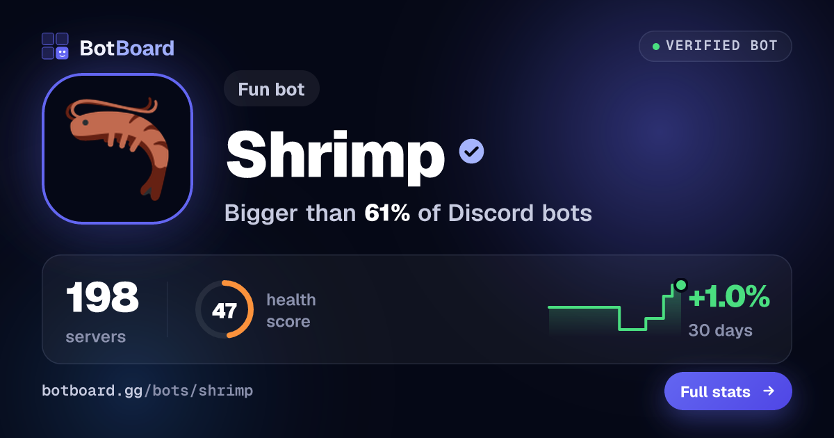 Share card for Shrimp