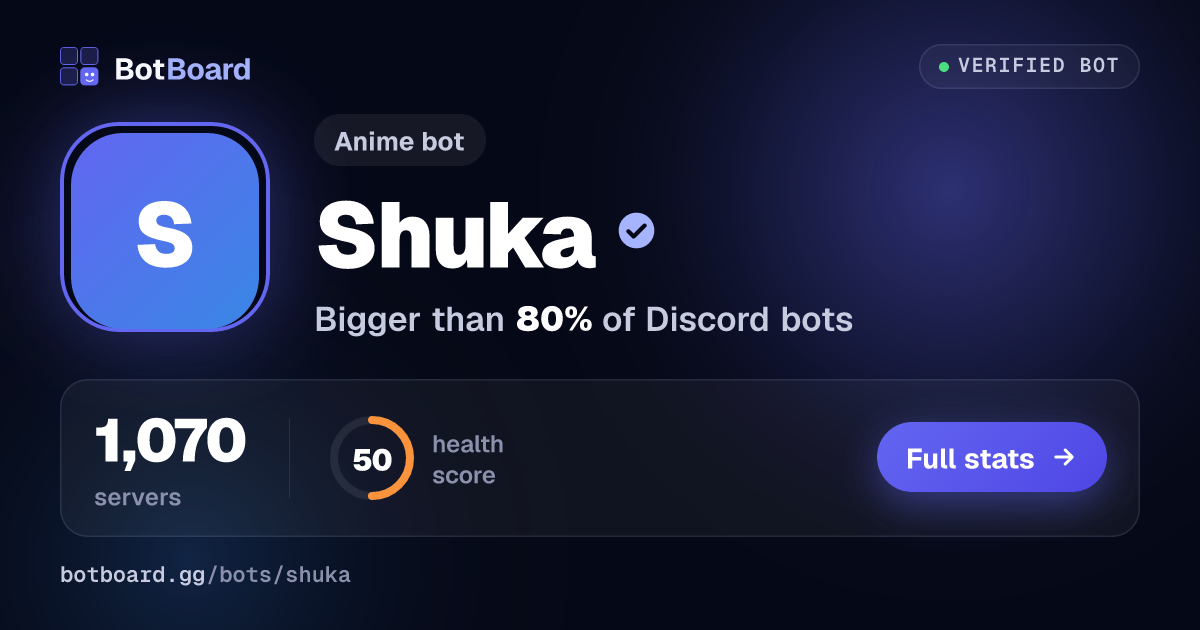 Share card for Shuka