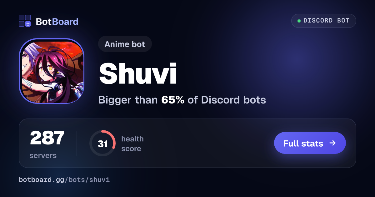 Share card for Shuvi