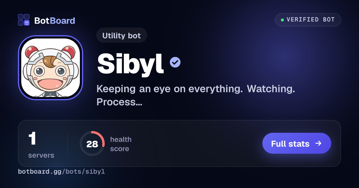 Share card for Sibyl