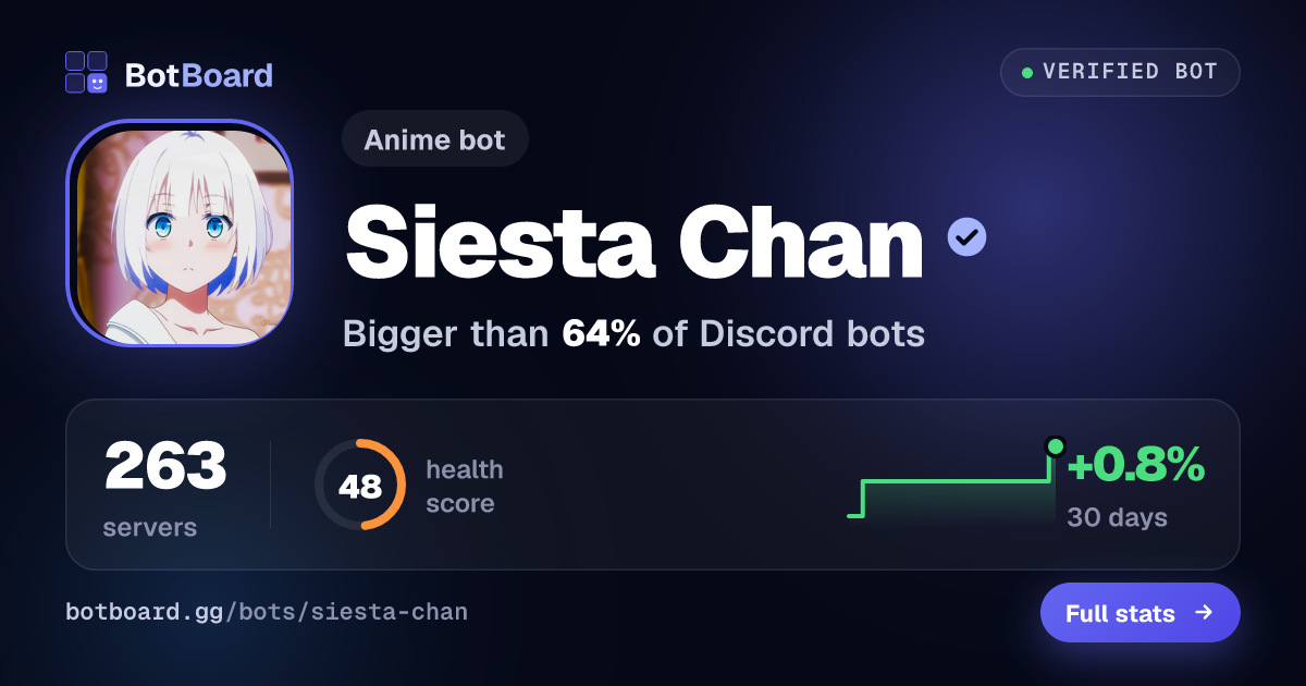 Share card for Siesta Chan