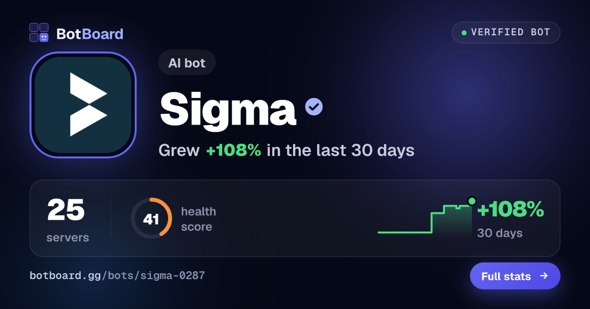 Share card for Sigma