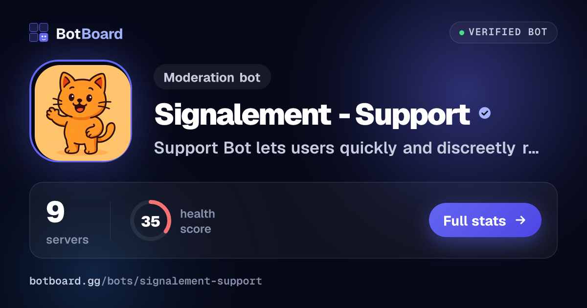 Share card for Signalement - Support