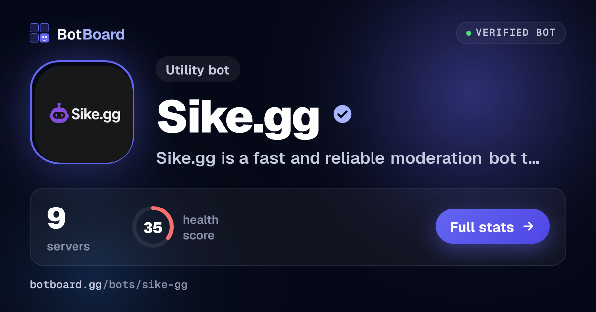 Share card for Sike.gg
