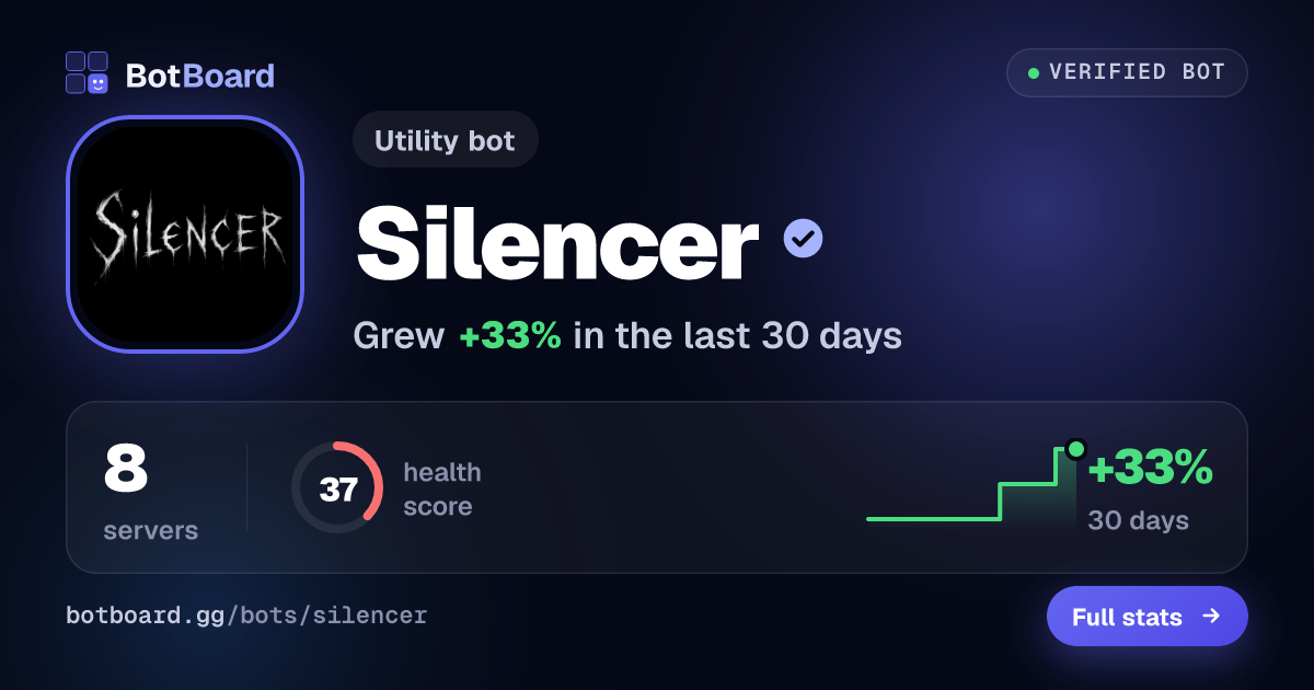 Share card for Silencer
