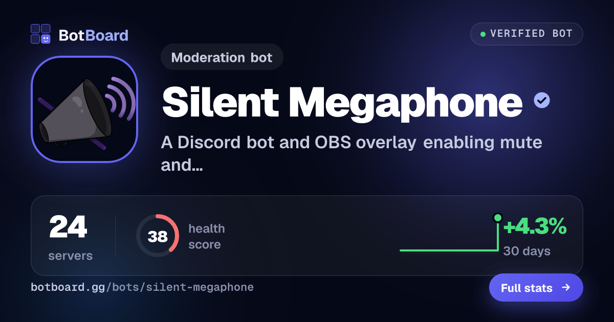 Share card for Silent Megaphone
