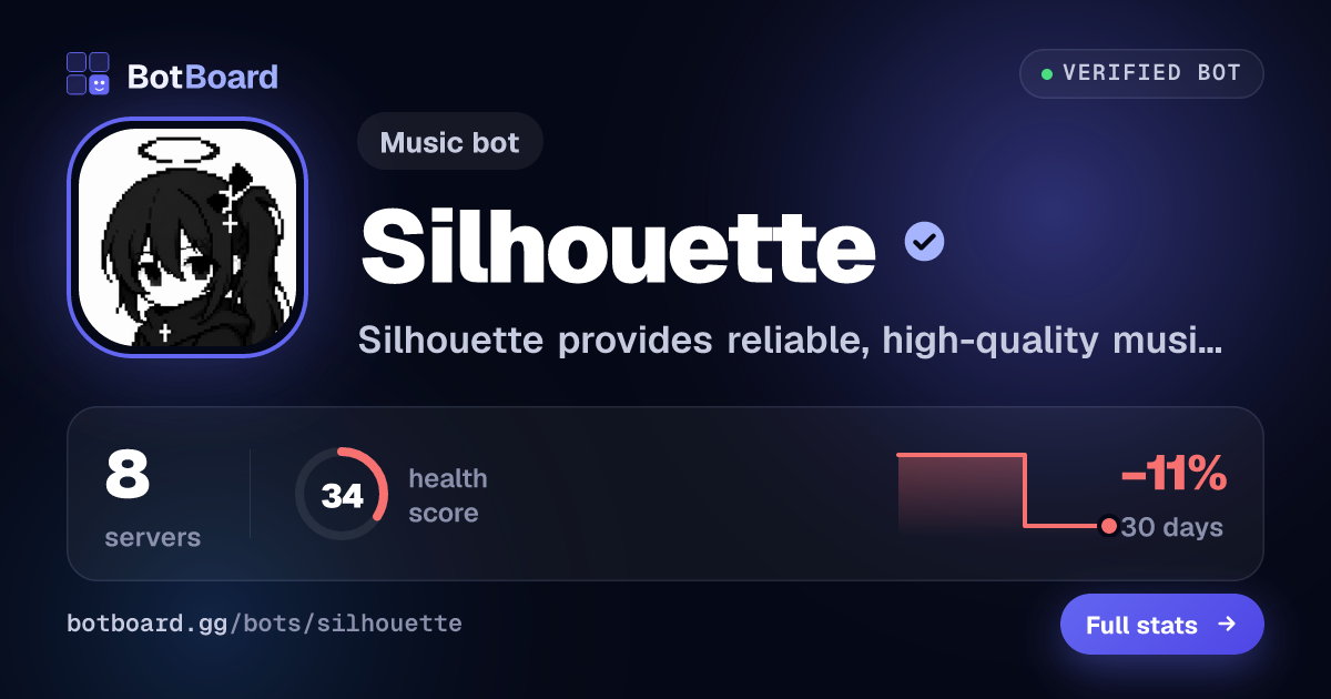 Share card for Silhouette