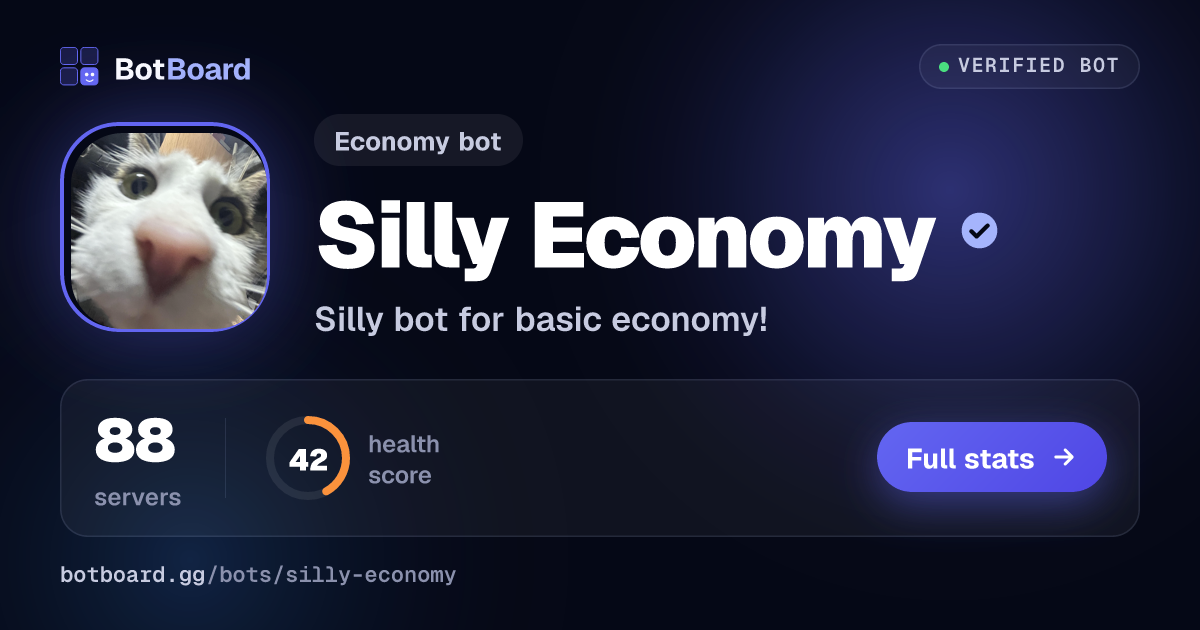 Share card for Silly Economy