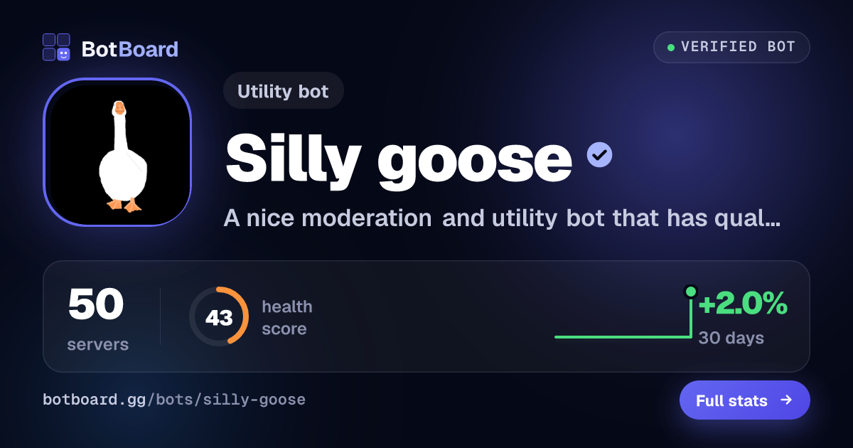 Share card for Silly goose