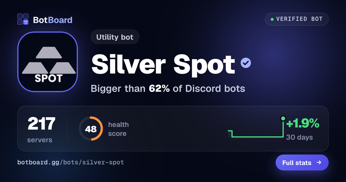 Share card for Silver Spot