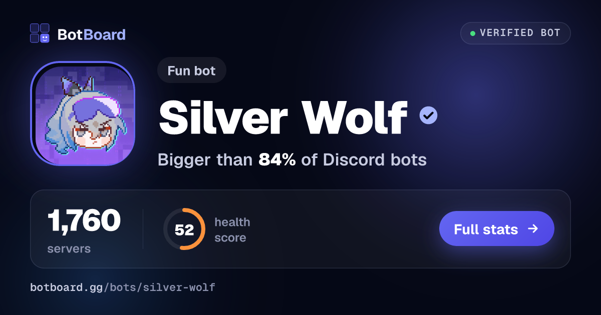 Share card for Silver Wolf