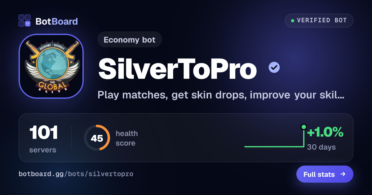 Share card for SilverToPro