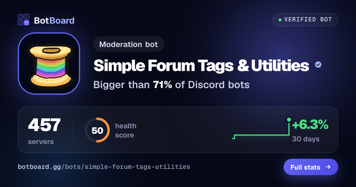 Share card for Simple Forum Tags & Utilities
