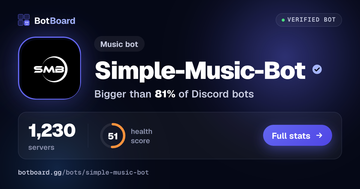 Share card for Simple-Music-Bot
