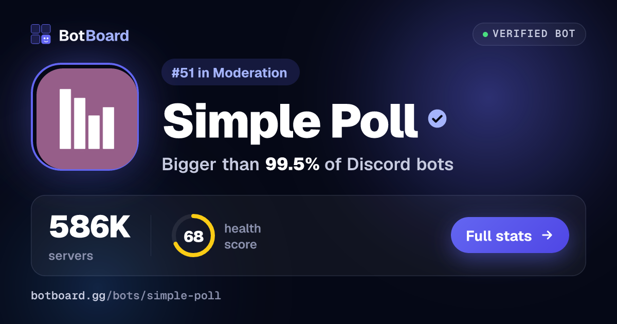 Share card for Simple Poll