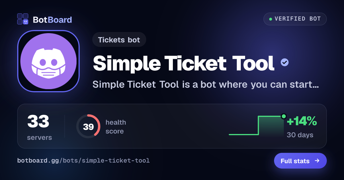 Share card for Simple Ticket Tool