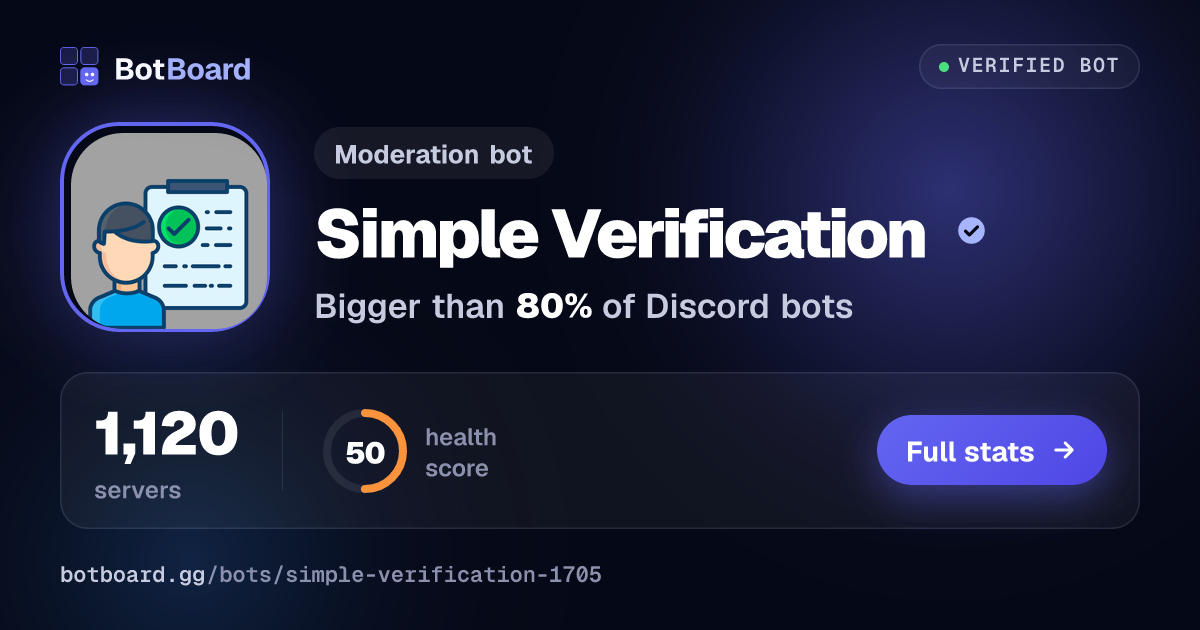 Share card for Simple Verification