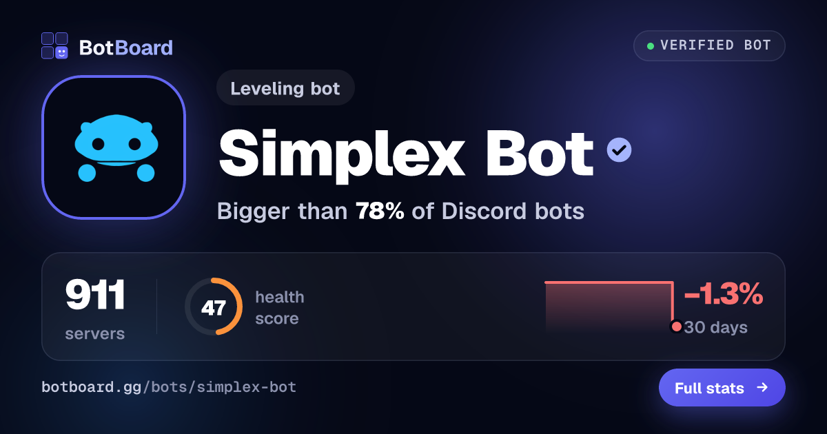 Share card for Simplex Bot