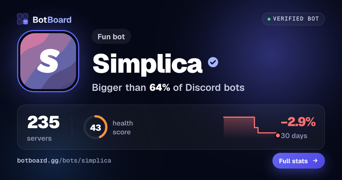 Share card for Simplica